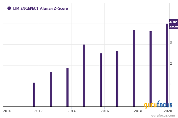 5 High-Quality Utility Stocks on Coronavirus Pandemic Uncertainty