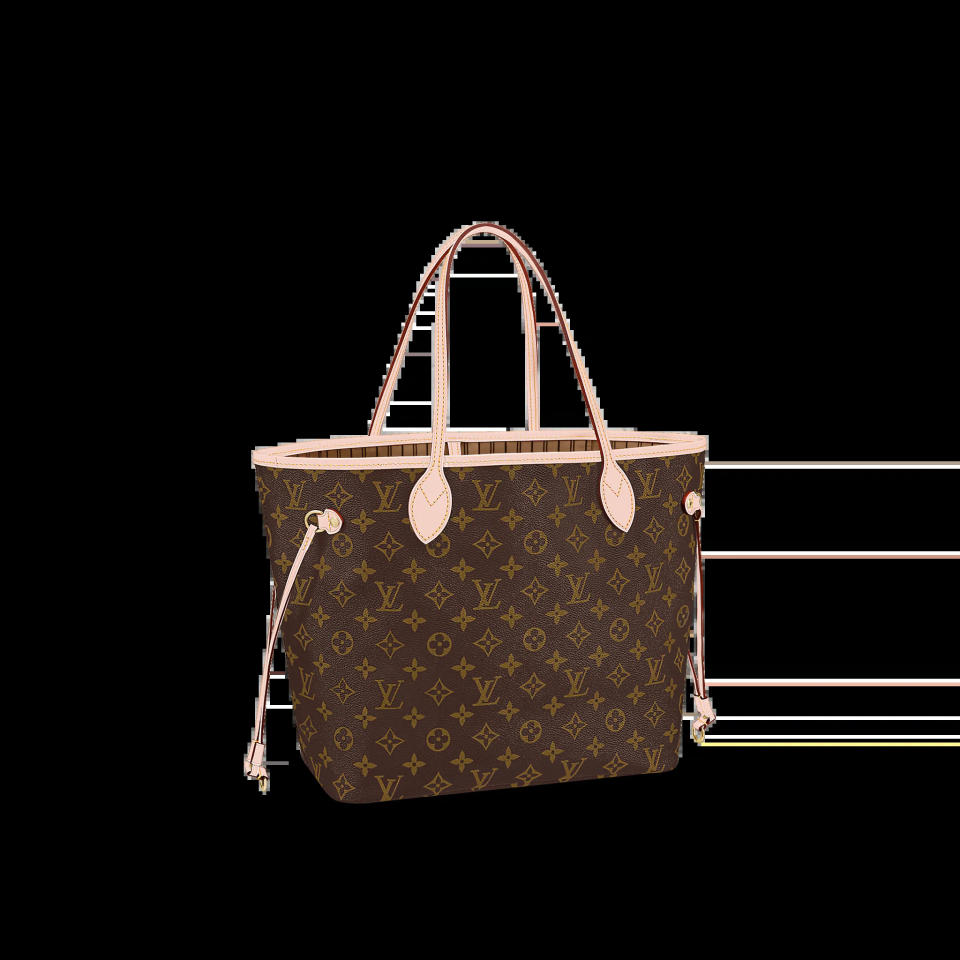 NEVERFULL MM $16,300