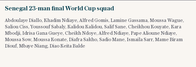 Senegal 23-man final World Cup squad