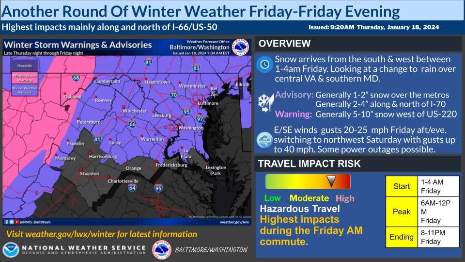 The National Weather Service warns of a hazardous commute on Friday morning for Washington, DC residents (National Weather Service)