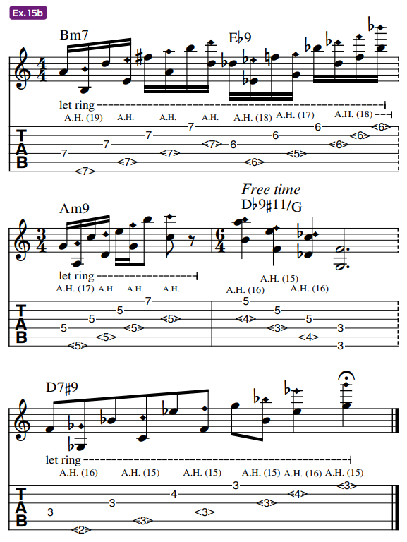 Guitar tablature