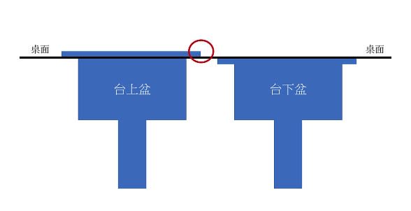 ▲圖/第一水電官網