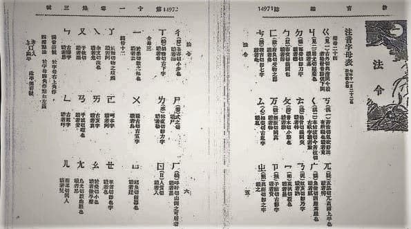 1912年，中華民國政府制定「注音字母」1918年正式發布，當時有40個符號，之後演化為如今使用的37個。圖：中華民國政府頒布的注音字母表／國民黨文傳會提供