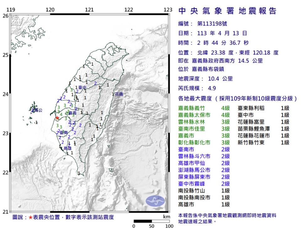 （圖取自中央氣象署網站）