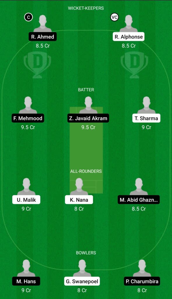 KAM vs VVV Dream11 Prediction Fantasy Cricket Tips Dream11 Team FanCode ECS T10 Capelle 