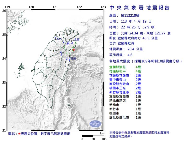 22時25分發生芮氏規模4.6地震。（圖／翻攝自中央氣象署）