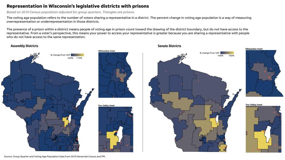 The change of voting age populations in Assembly and Senate districts due to the presence of prisons.
