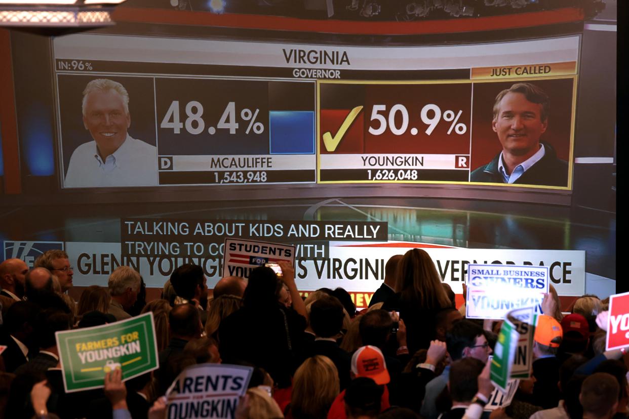 Supporters of Virginia Republican gubernatorial candidate Glenn Youngkin watch Fox News calls the election for him on Nov. 02, 2021, in Chantilly, Va.