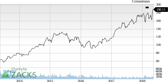 First BanCorp. is at a 52-week high, but can investors hope for more gains in the future? We take a look at the fundamentals for FBP for clues.