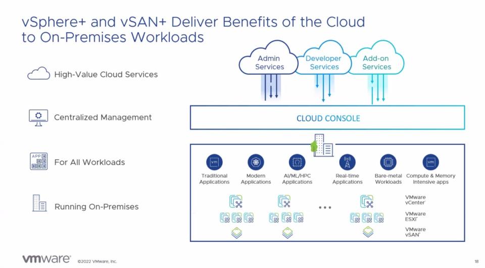 VMware以Project Arctic項目持續推動多雲發展，讓更多在地化服務順利上雲運作