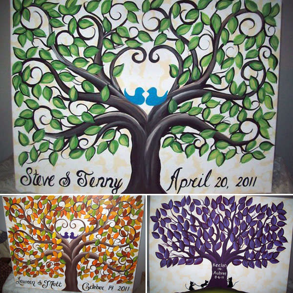 3. Signature-Only Guest Book Tree