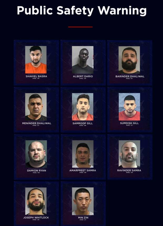 CFSEU B.C. say these 11 men pose a public safety risk.