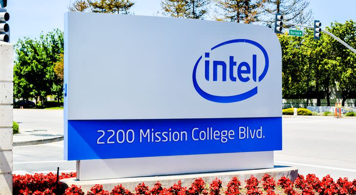 Intel (INTC) mega-cap stocks
