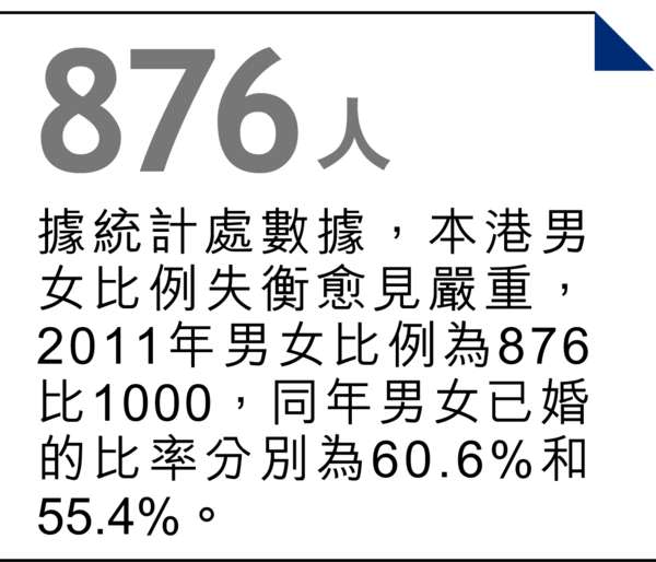 80後交友約會 網上先起底