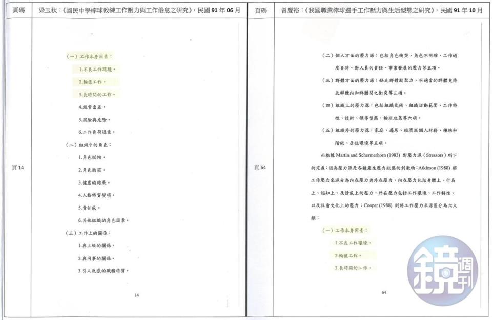 輔大教育學院院長曾慶裕的論文多處與妻子梁玉秋論文雷同。（讀者提供）3/9