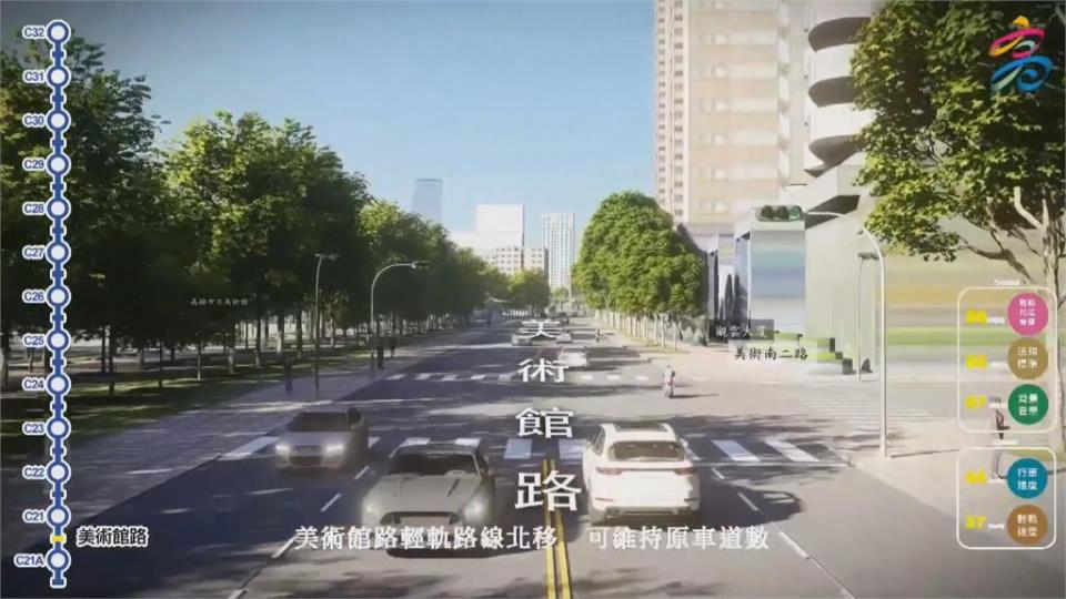 護樹團體籲高雄輕軌路線退出人行道  高市府提優化方案 力拚2023輕軌成圓