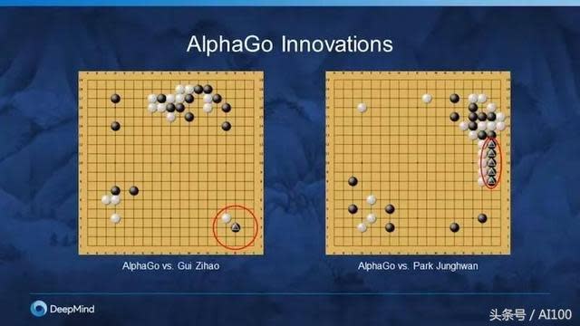 被AlphaGo之父刷屏了？3段視頻讓你了解人機大戰的真實意圖