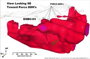 3D Inverse Magnetic Susceptibility Model Showing How Hole DSBU-03 Intersected the Northern tip of this Massive Anomaly that extends to the Southeast from the Santa Barbara area to beneath the Porco area.