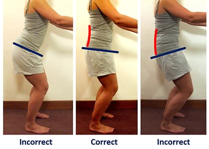 Pelvis alignment