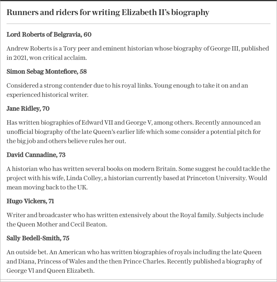 Runners and riders: candidates for writing Elizabeth II’s biography