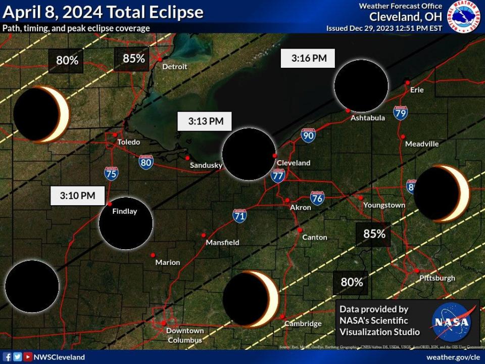 2024 total solar eclipse is April 8 Southeast Michigan will be best