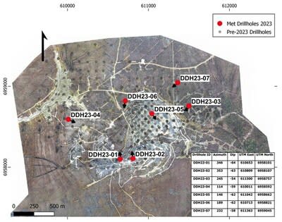 Figure 1:  Drill hole map showing 2023 drilling (NAD83 / UTM Zone 7N). (CNW Group/Western Copper and Gold Corporation)