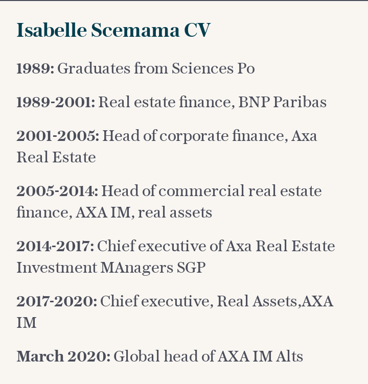 Isabelle Scemama CV