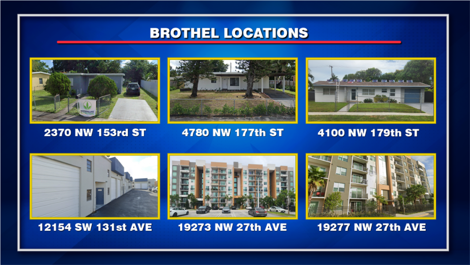 Brothel locations in Miami. State Attorney’s office