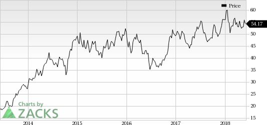 Robust air travel demand is likely to drive Delta's (DAL) unit revenues in Q2. However, spike in oil prices might dent its bottom-line growth.