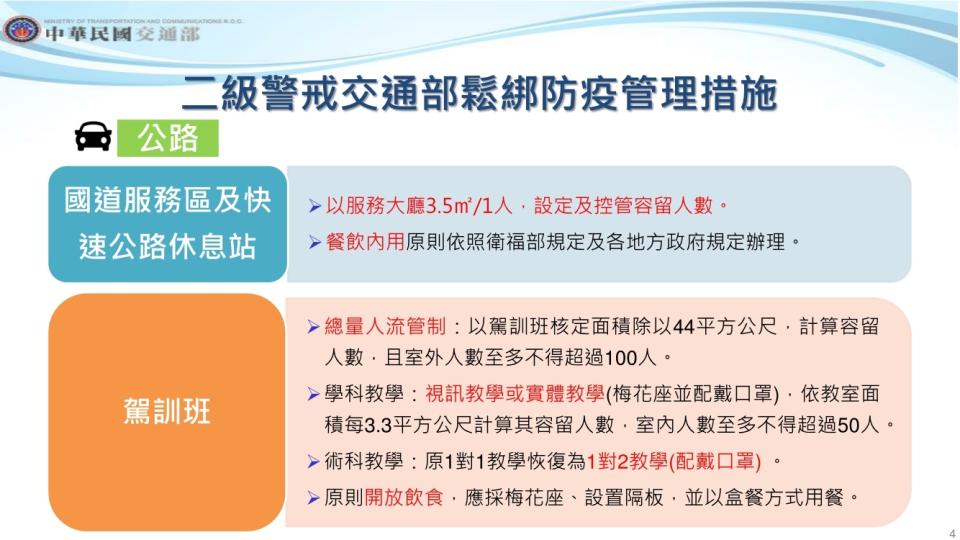 因應疫情自7/27起調降為二級警戒，交通部鬆綁防疫管理措施。(交通部提供)