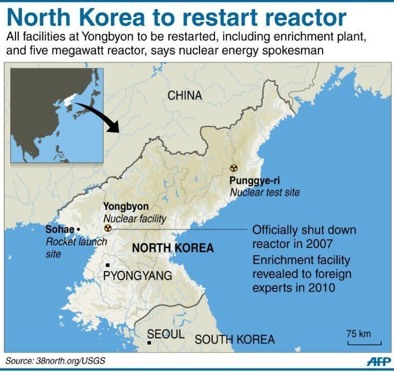 Graphic showing North Korea's Yongbyon nuclear facility, which Pyongyang said Tuesday it intended to restart to feed its nuclear arms programme. UN chief Ban Ki-moon has warned the Korean peninsula crisis could spiral out of control, after North Korea announced it would restart a nuclear reactor to feed its atomic weapons programme