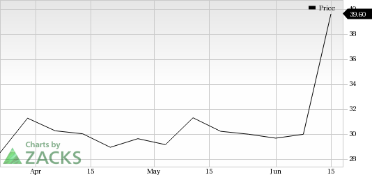 Dropbox (DBX) saw a big move last session, as its shares jumped nearly 10% on the day, amid huge volumes.