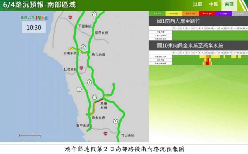 南部區域路況預報。（圖／高公局）