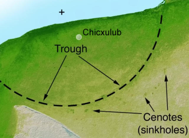 chicxulub crater sinkholes