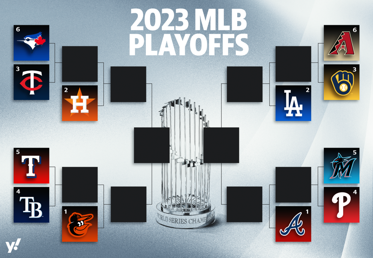 2021 MLB playoffs schedule is set after the 162-game season