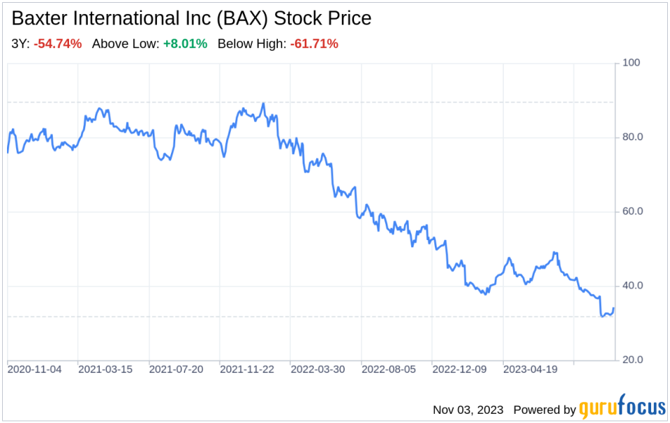The Baxter International Inc (BAX) Company: A Short SWOT Analysis