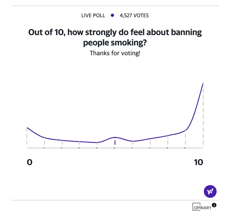 Smoking ban