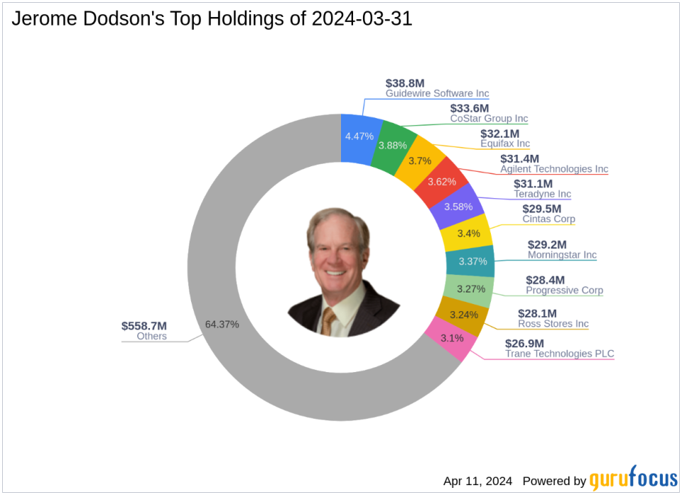 Jerome Dodson's Strategic Exits and New Positions Highlight Q1 2024 Moves