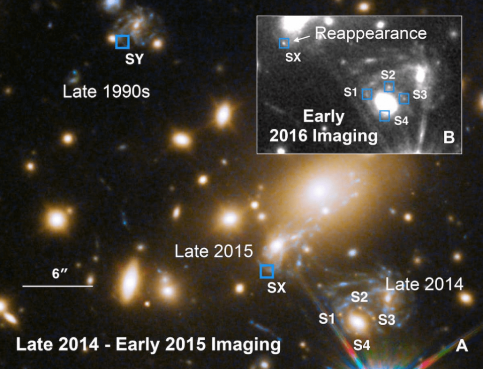 一顆超新星的多個視圖 – 跨越時間和空間 – 使科學家能夠測量宇宙膨脹的速度。 (P.L. Kelly et al., Science, 2023)<br>