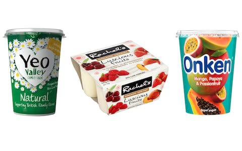 How healthy is yogurt?