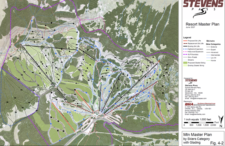 Stevens Pass terrain exposure