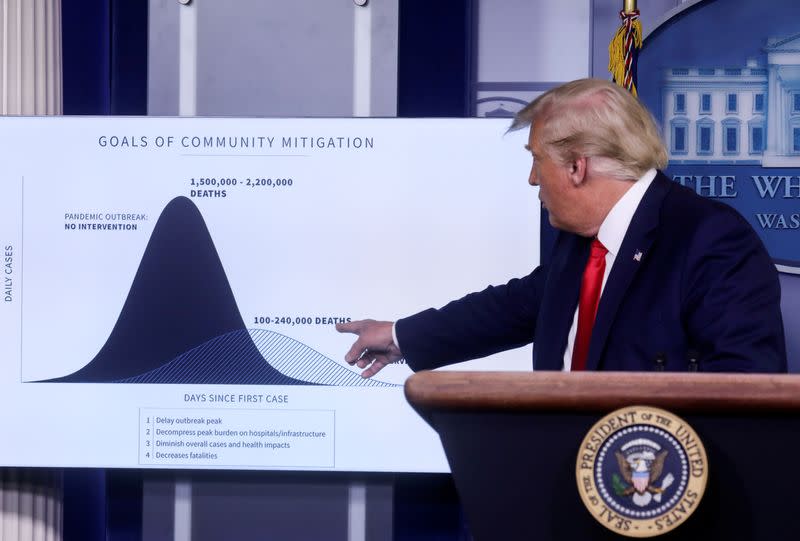 FILE PHOTO: U.S. President Trump holds news conference at the White House in Washington