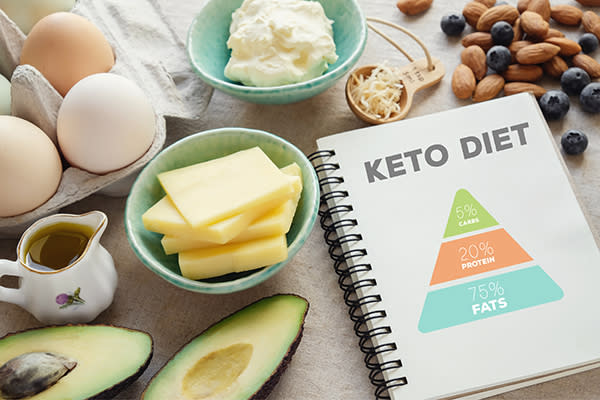 La dieta keto suele consistier en solo 5% carbohidratos, 20% proteínas y 75% grasas. Foto: ThitareeSarmkasat / Getty Images.