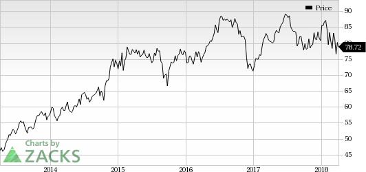 Medtronic's (MDT) latest restructuring Enterprise Excellence plan intends to achieve $3 billion of annual growth run rate savings by the end of fiscal 2022