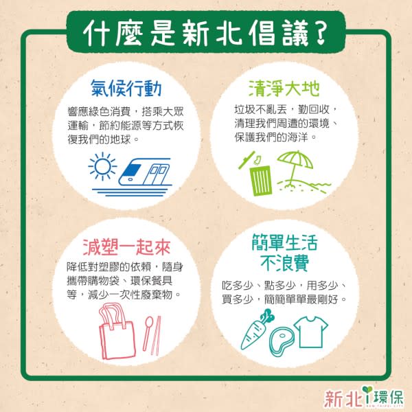 新北倡議活動主張綠色、清淨、減塑及簡單生活。   圖：新北市環保局提供