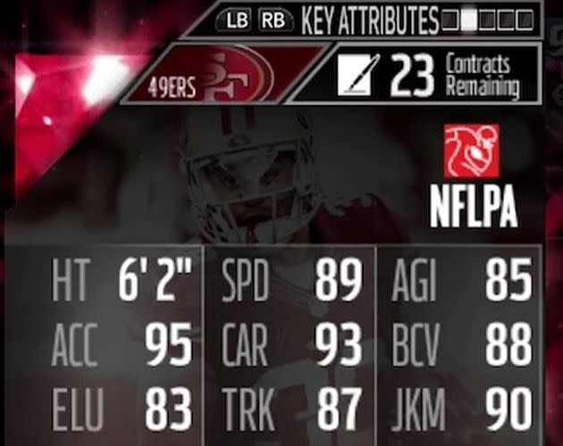 Hayne's stats on Madden '16. Image: EA Sports