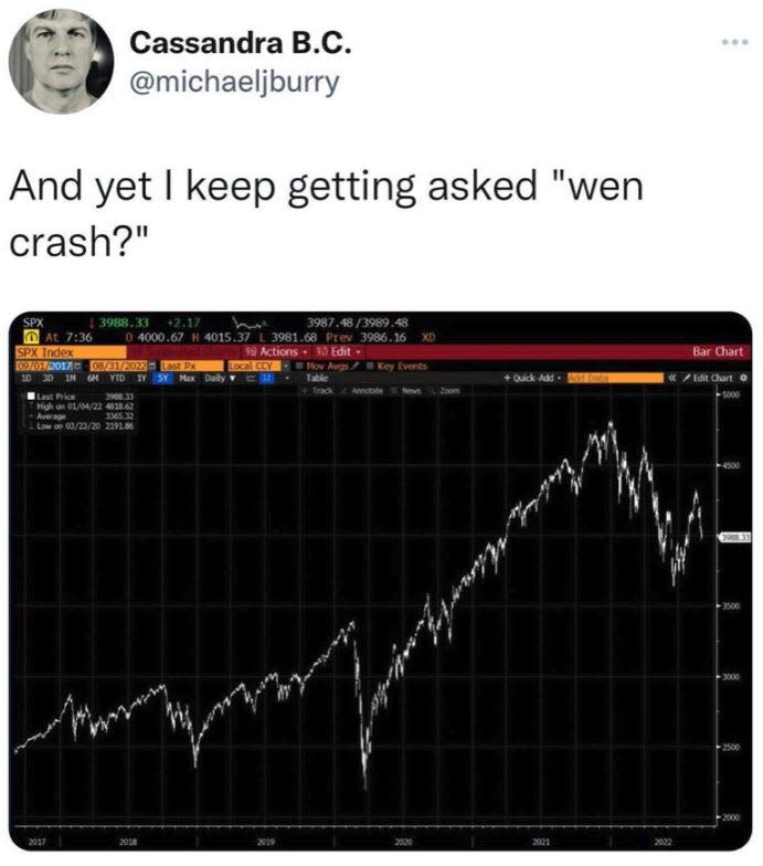 Michael Burry tweet