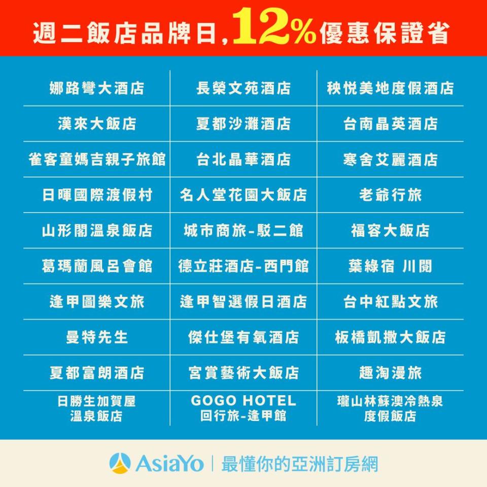 每週二使用專屬折扣碼完成訂房，即可獲得日韓訂房金500元。（圖／AsiaYo提供）