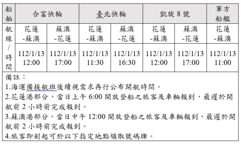 航港局調度3艘快輪、1搜軍艦，免費載民眾往返蘇澳港、花蓮，圖為海運航班資訊。（交通部提供）