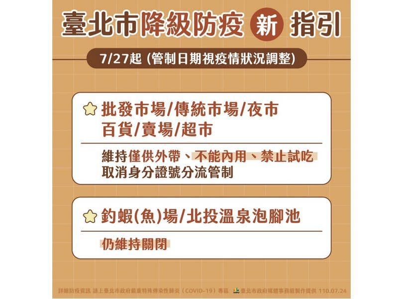 疫情警戒將從27日降為二級，台北市政府公布相關指引，市長柯文哲24日表示，先看一個禮拜，且戰且走 (台北市政府提供)